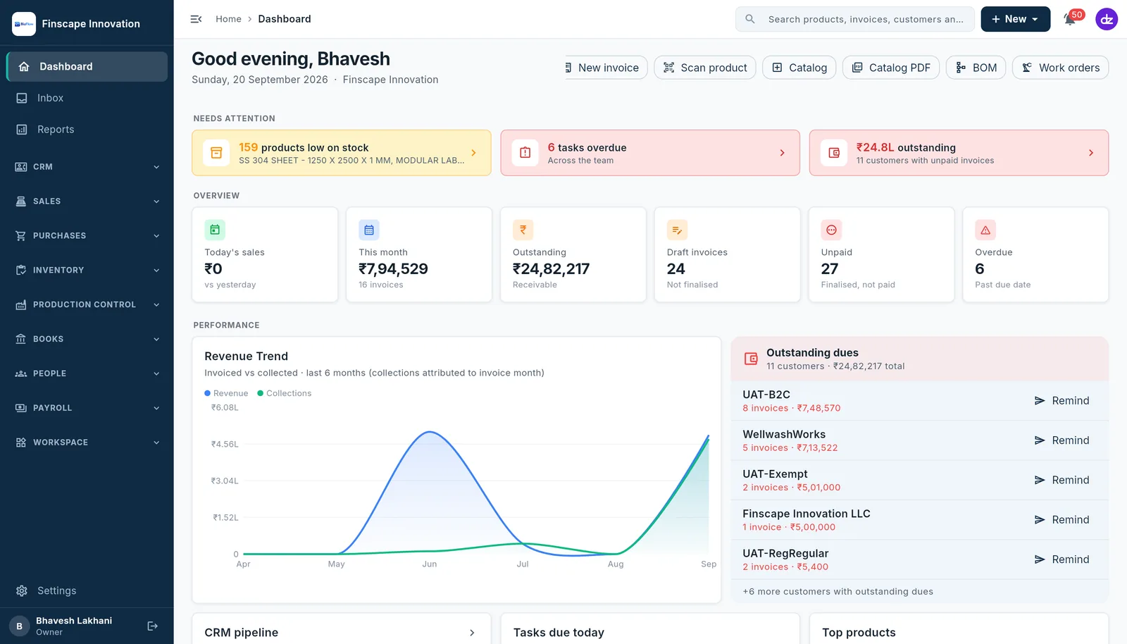 Deetzo — Run your whole day from one screen