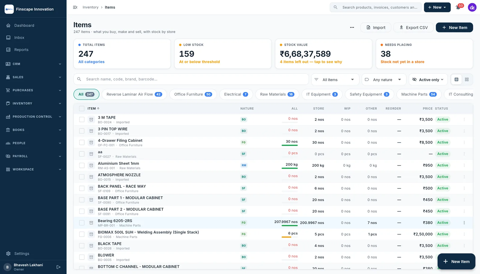 Deetzo inventory: product catalogue with SKUs, categories, live stock levels and low-stock highlighting