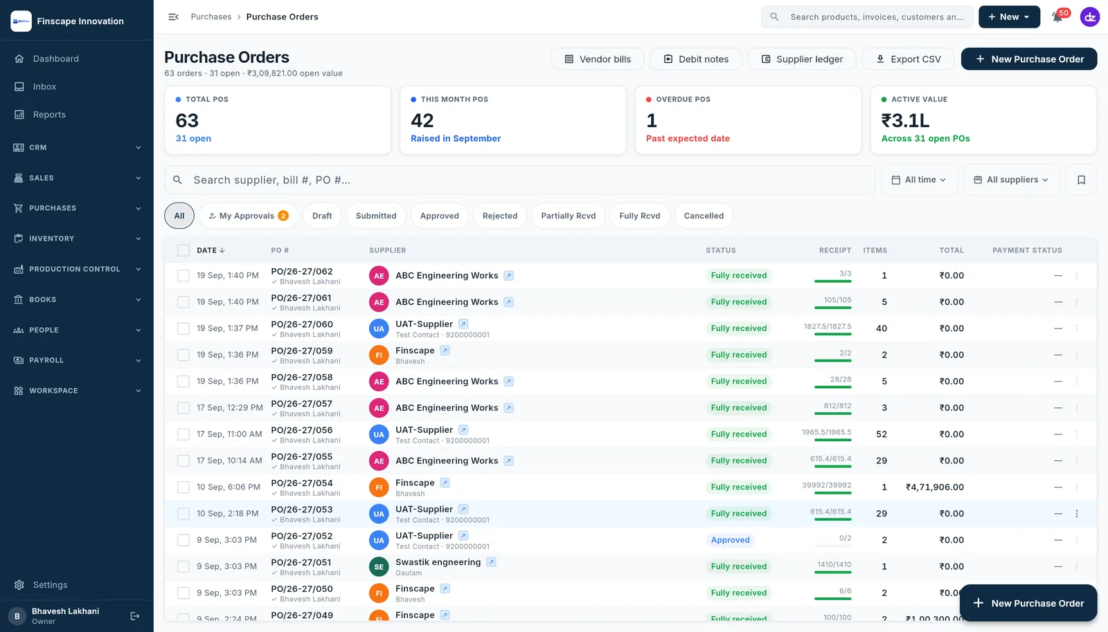 Deetzo purchases: purchase orders with approval workflow, goods-receipt progress and open-value KPIs
